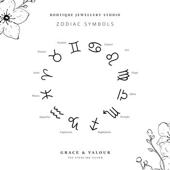 star sign symbol and the other star signs symbols